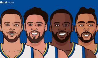 nba球员名单大全2020 nba球员名单大全2020